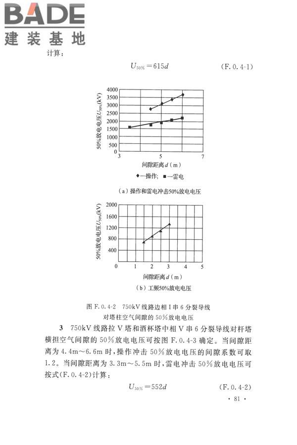 交流电气装置的过电压保护和绝缘配合设计规范_页面_091.jpg