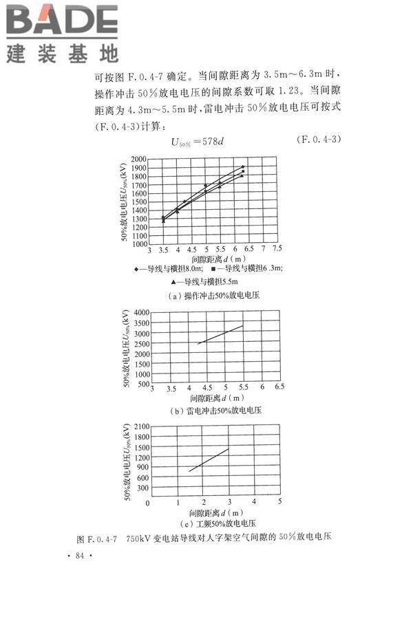 交流电气装置的过电压保护和绝缘配合设计规范_页面_094.jpg