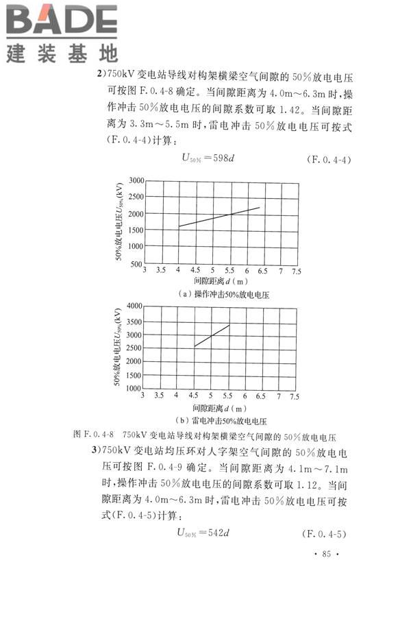 交流电气装置的过电压保护和绝缘配合设计规范_页面_095.jpg