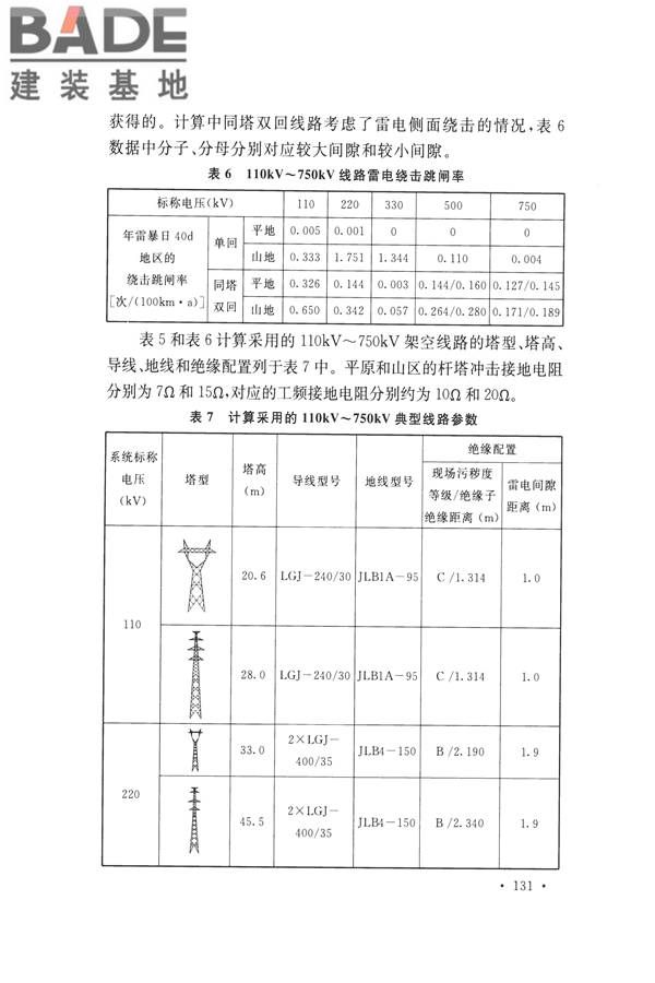 交流电气装置的过电压保护和绝缘配合设计规范_页面_139.jpg