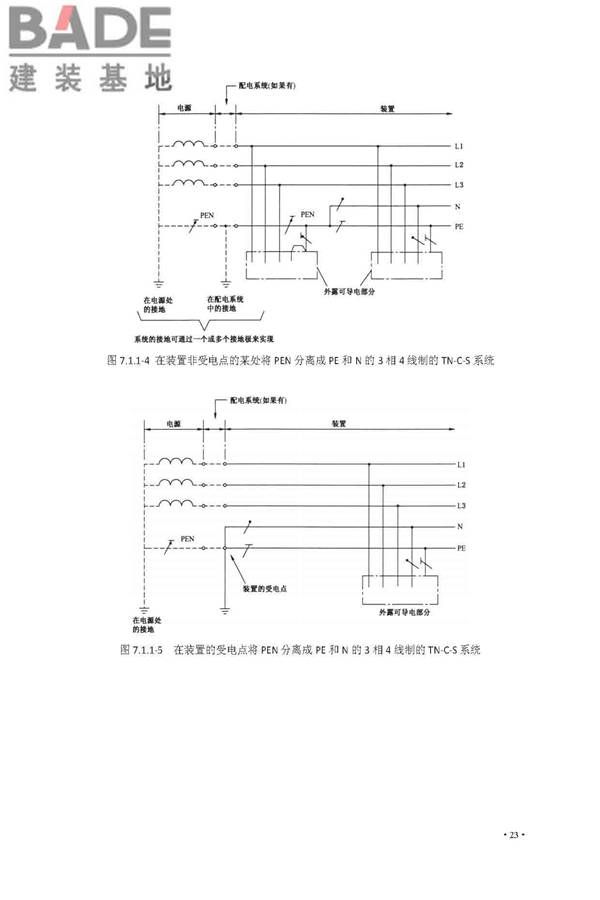 交流电气装置的接地设计规范_页面_031.jpg