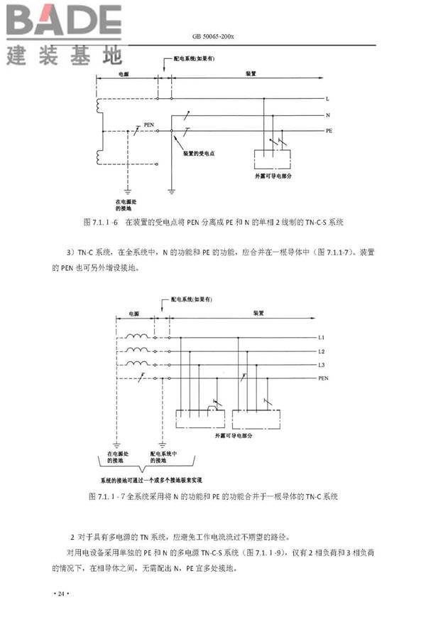 交流电气装置的接地设计规范_页面_032.jpg