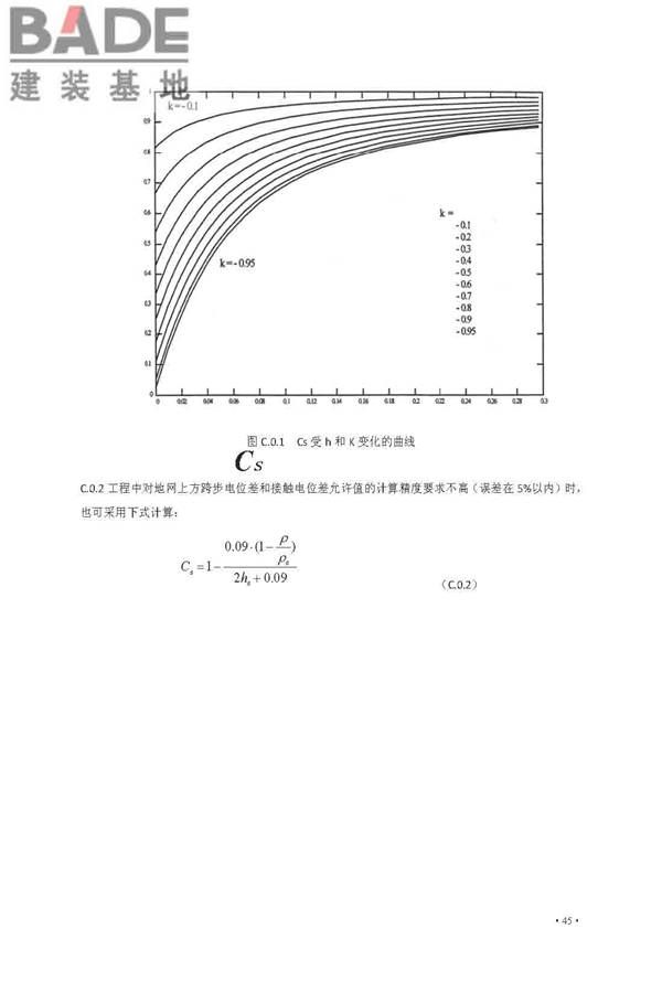 交流电气装置的接地设计规范_页面_053.jpg