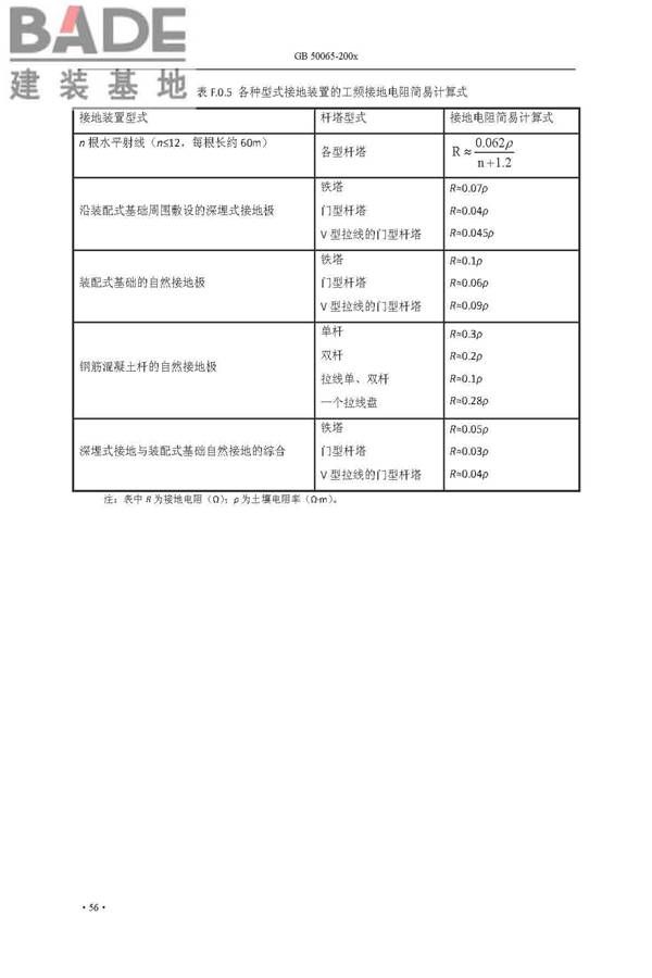 交流电气装置的接地设计规范_页面_064.jpg