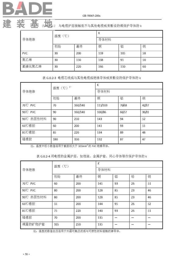 交流电气装置的接地设计规范_页面_066.jpg