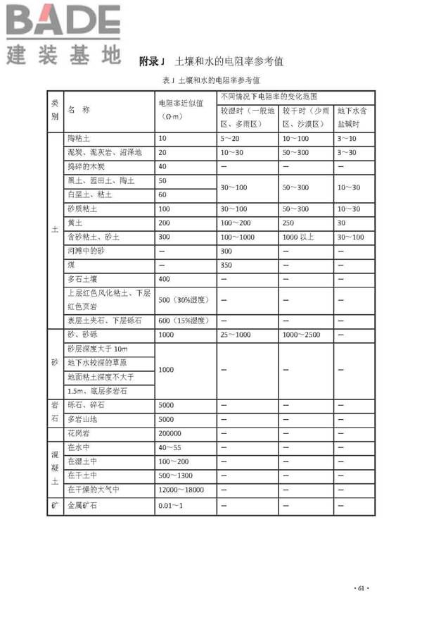 交流电气装置的接地设计规范_页面_069.jpg