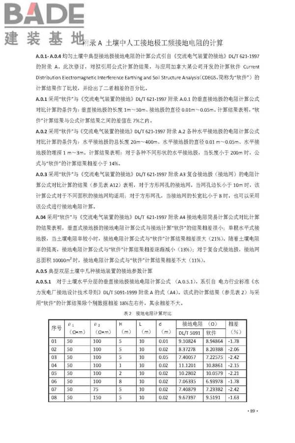 交流电气装置的接地设计规范_页面_097.jpg