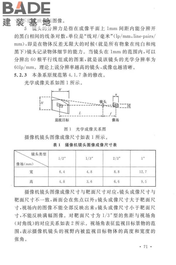 工业电视系统工程设计标准_页面_078.jpg