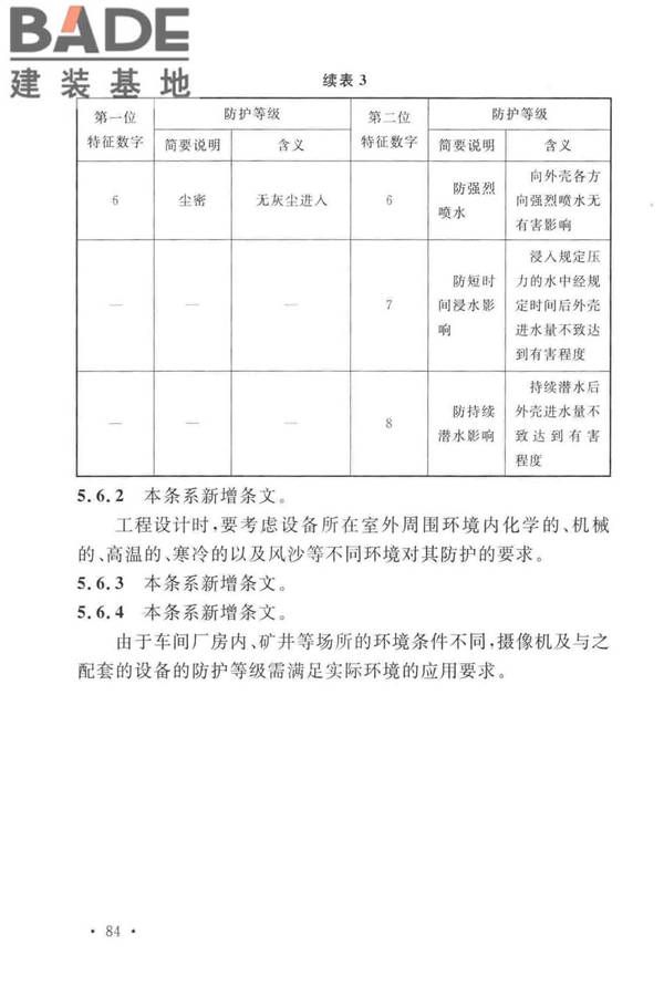 工业电视系统工程设计标准_页面_091.jpg