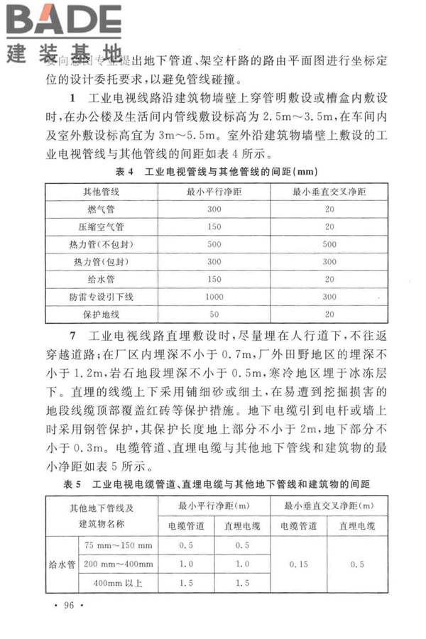 工业电视系统工程设计标准_页面_103.jpg