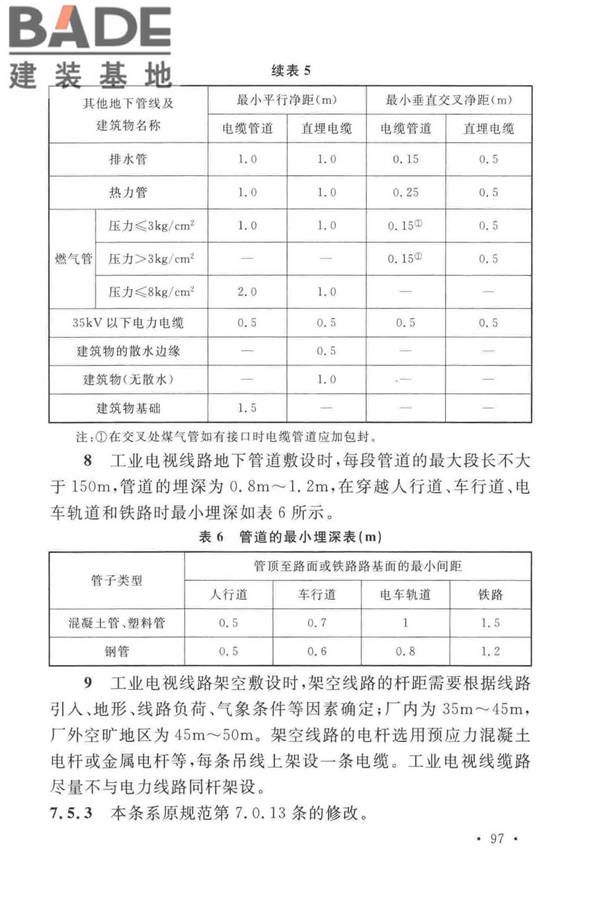 工业电视系统工程设计标准_页面_104.jpg