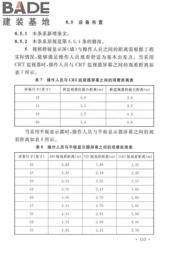 工业电视系统工程设计标准_页面_110.jpg