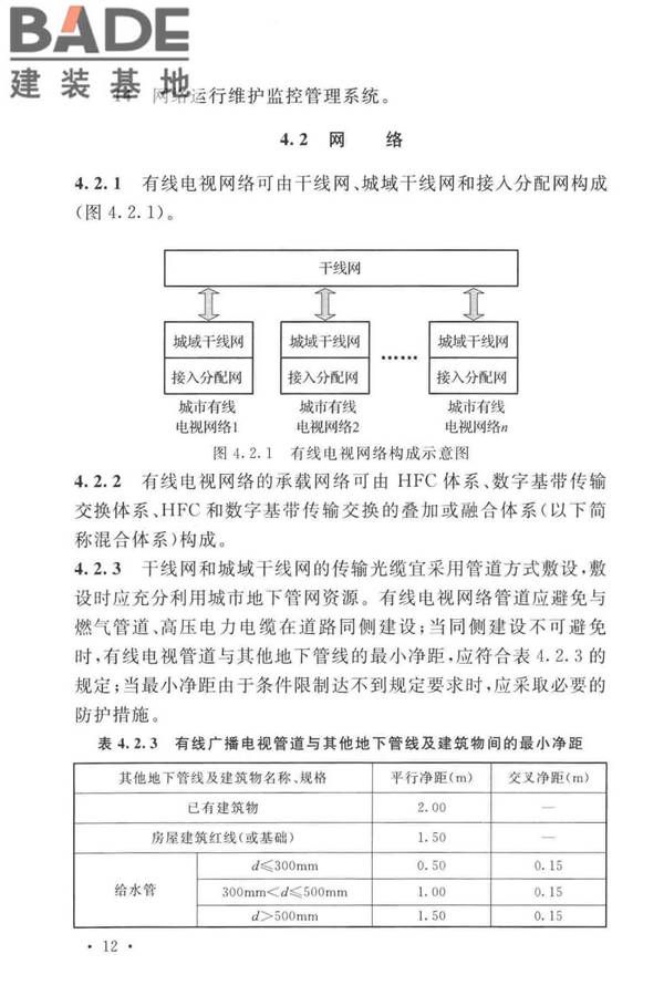 有线电视网络工程设计标准_页面_024.jpg