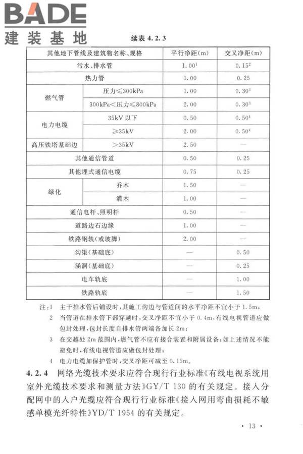 有线电视网络工程设计标准_页面_025.jpg
