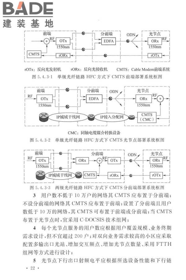 有线电视网络工程设计标准_页面_034.jpg