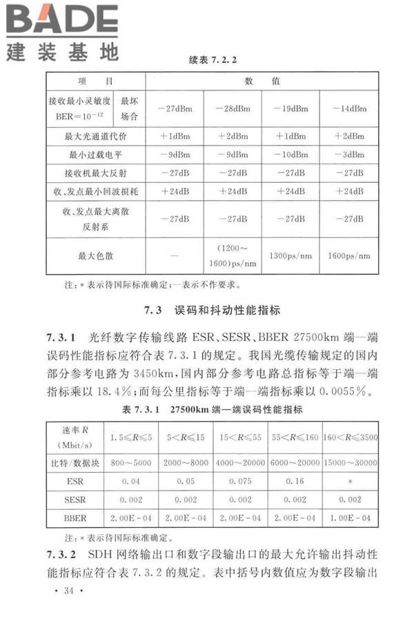 有线电视网络工程设计标准_页面_046.jpg