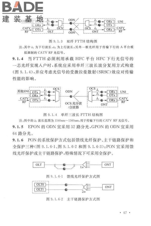 有线电视网络工程设计标准_页面_059.jpg