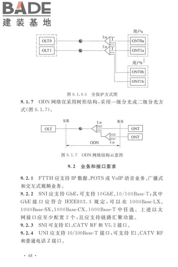 有线电视网络工程设计标准_页面_060.jpg