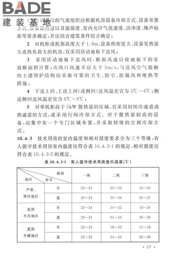 有线电视网络工程设计标准_页面_069.jpg