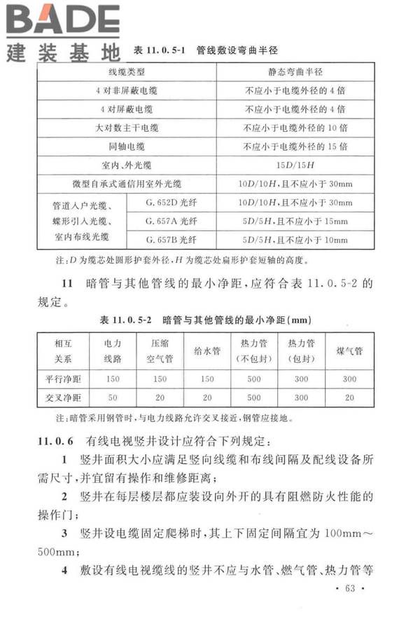 有线电视网络工程设计标准_页面_075.jpg