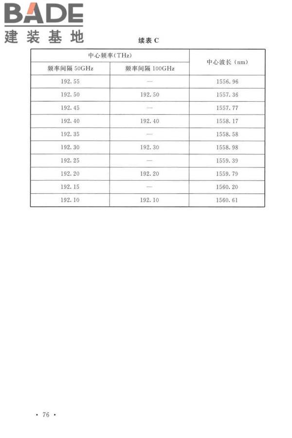 有线电视网络工程设计标准_页面_088.jpg