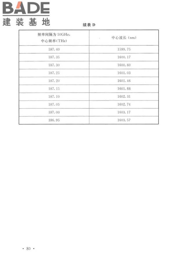 有线电视网络工程设计标准_页面_092.jpg