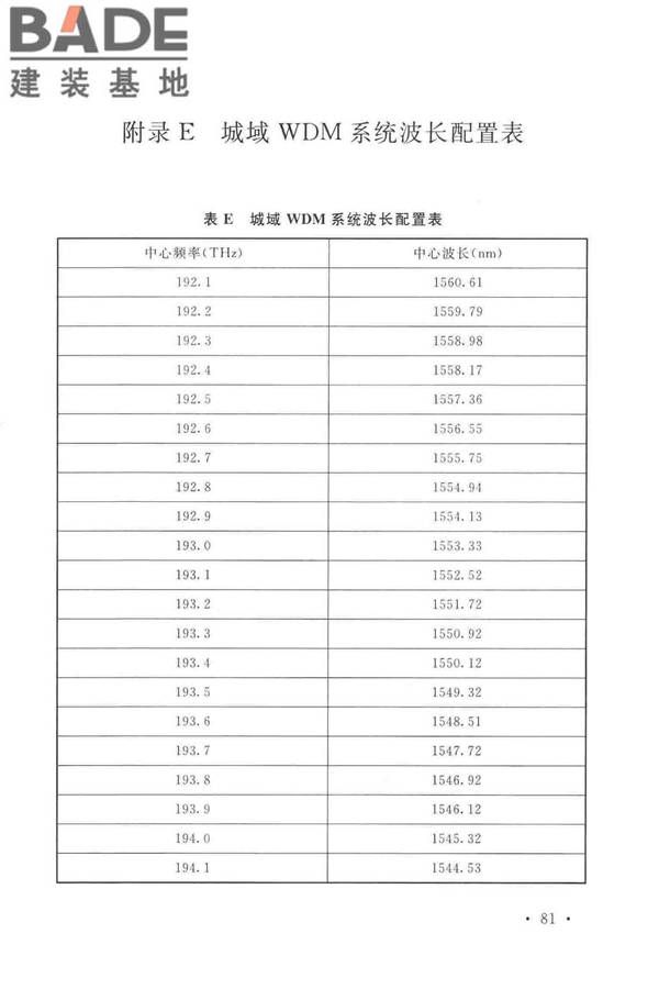 有线电视网络工程设计标准_页面_093.jpg