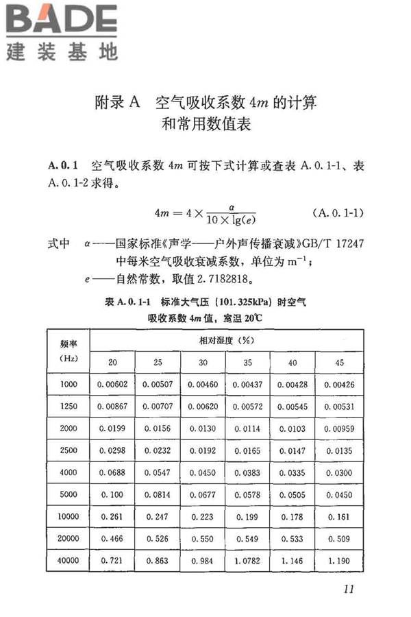 厅堂音质模型试验规范_页面_16.jpg