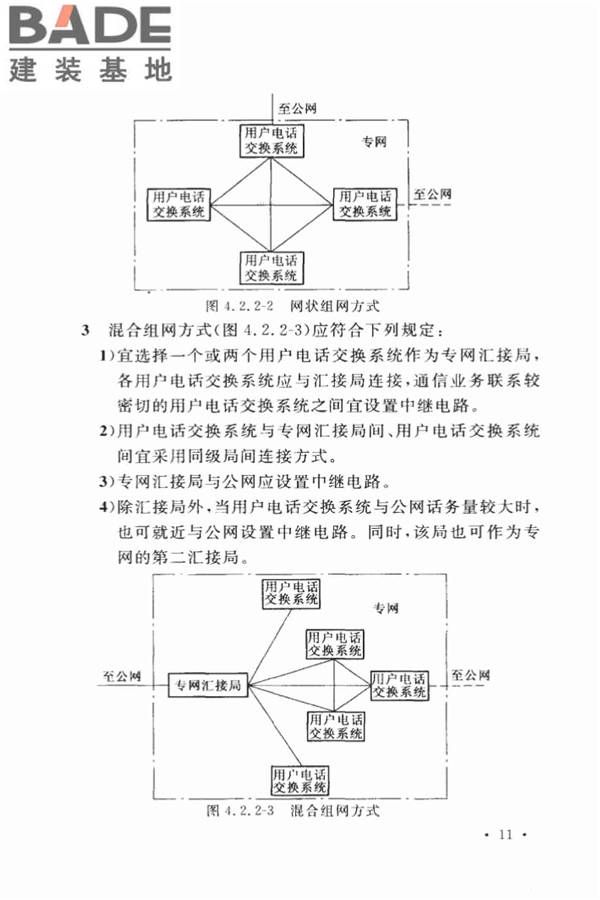 用户电话交换系统工程设计规范_页面_20.jpg
