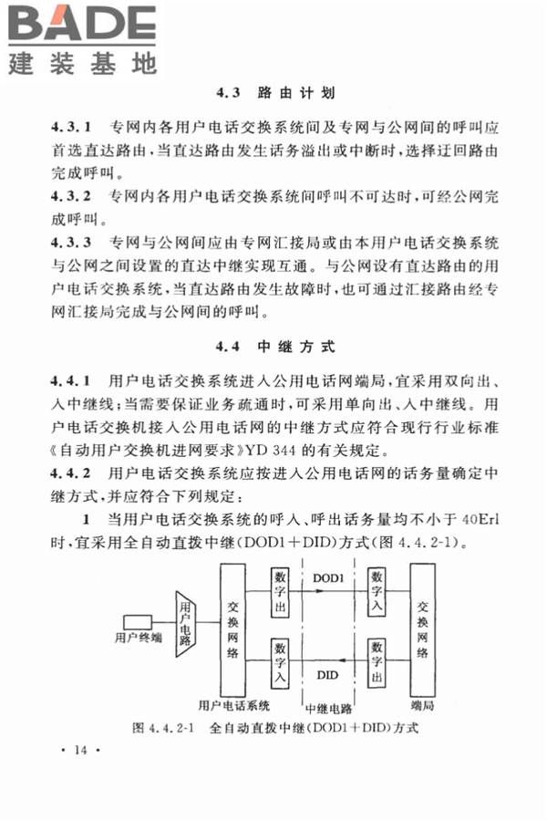 用户电话交换系统工程设计规范_页面_23.jpg