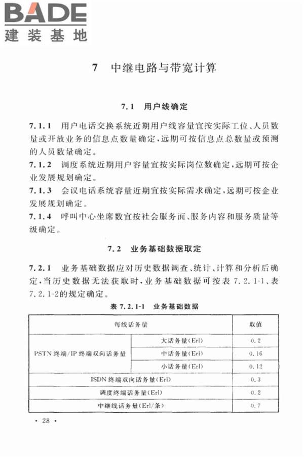 用户电话交换系统工程设计规范_页面_37.jpg