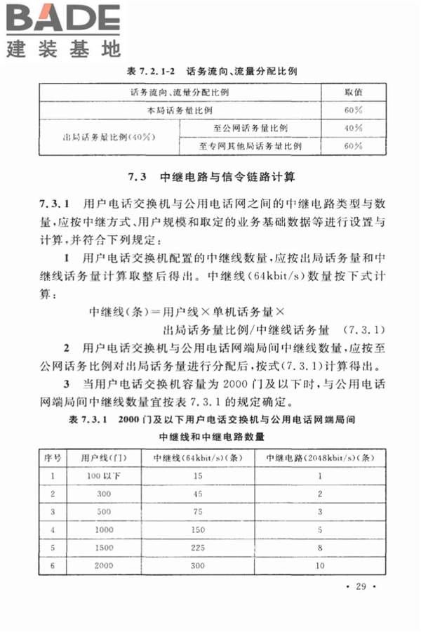 用户电话交换系统工程设计规范_页面_38.jpg