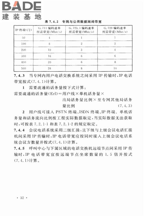 用户电话交换系统工程设计规范_页面_41.jpg