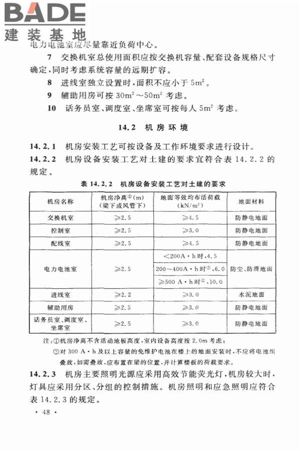 用户电话交换系统工程设计规范_页面_57.jpg