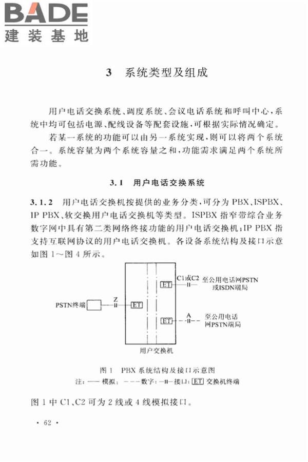 用户电话交换系统工程设计规范_页面_69.jpg