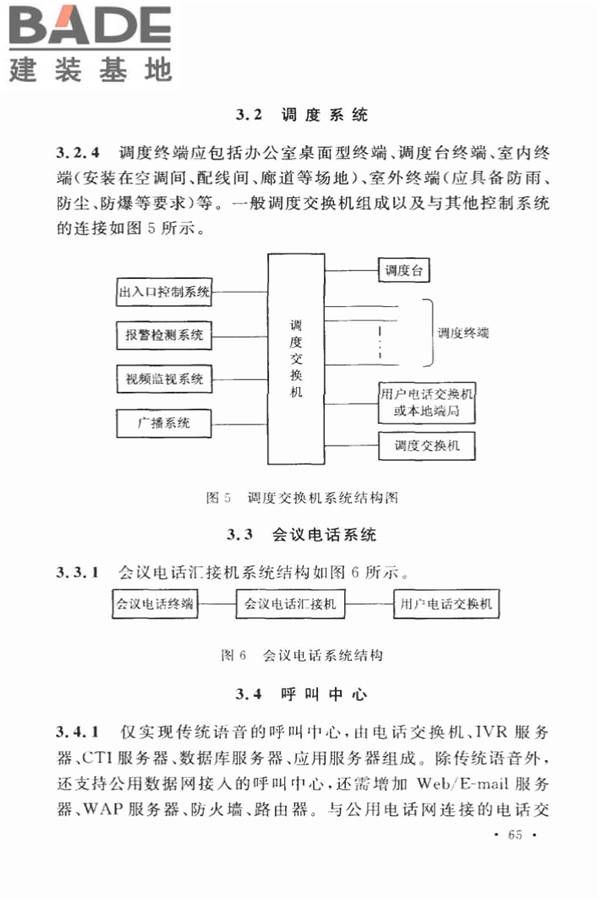 用户电话交换系统工程设计规范_页面_72.jpg