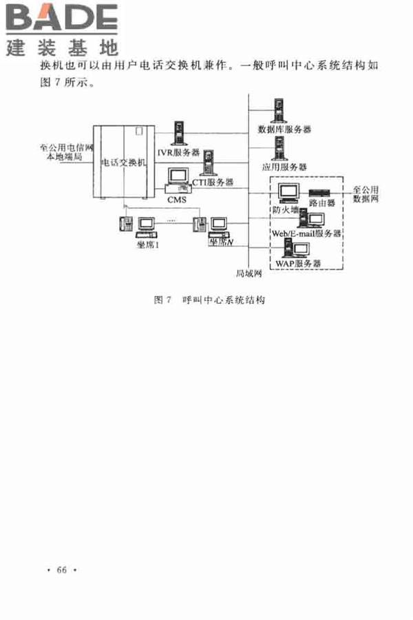 用户电话交换系统工程设计规范_页面_73.jpg