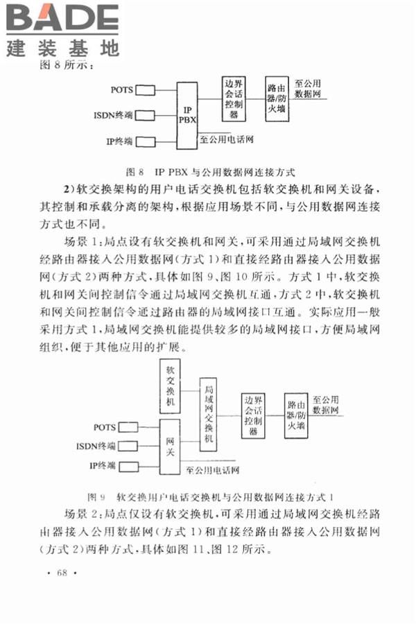用户电话交换系统工程设计规范_页面_75.jpg