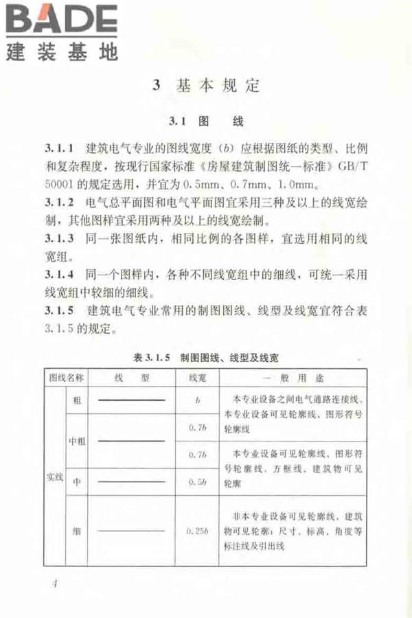 建筑电气制图标准_页面_011.jpg