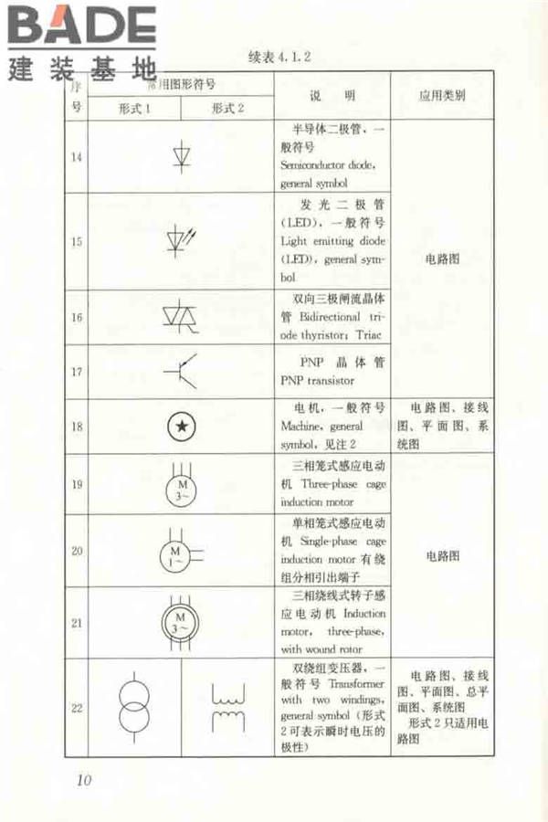 建筑电气制图标准_页面_017.jpg