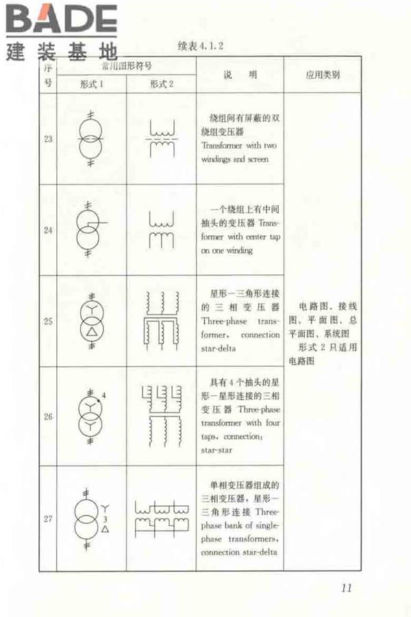 建筑电气制图标准_页面_018.jpg