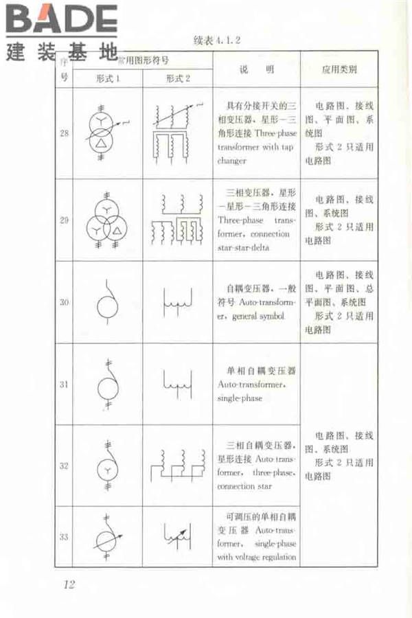 建筑电气制图标准_页面_019.jpg