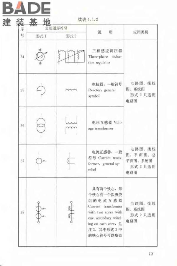 建筑电气制图标准_页面_020.jpg