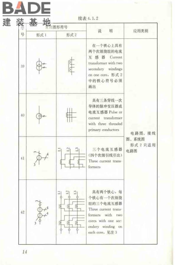 建筑电气制图标准_页面_021.jpg
