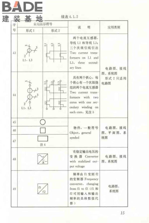 建筑电气制图标准_页面_022.jpg