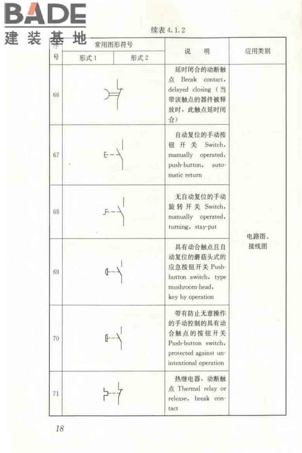 建筑电气制图标准_页面_025.jpg