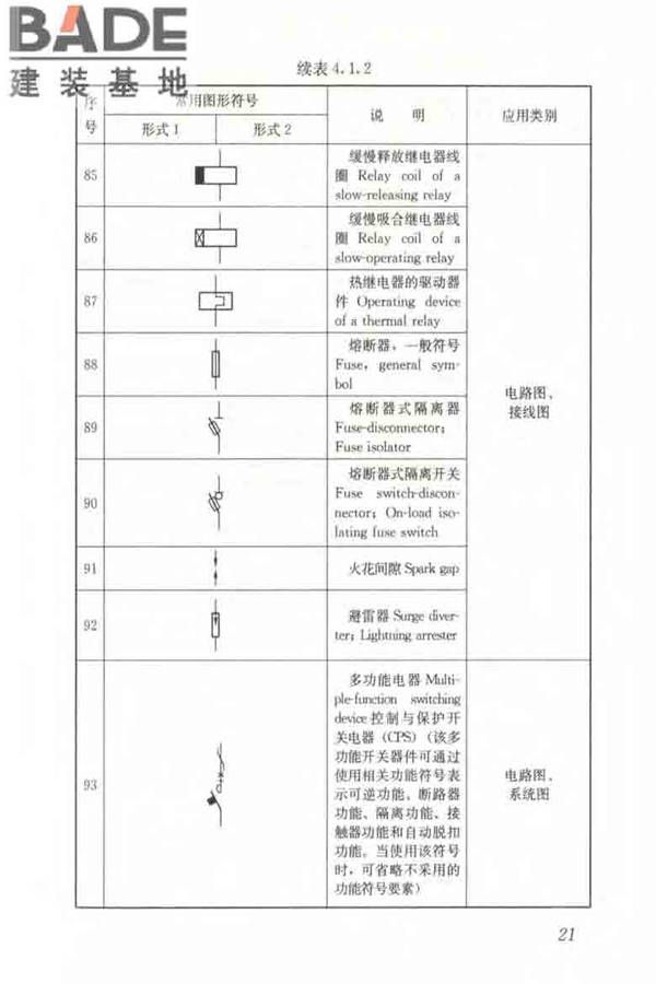 建筑电气制图标准_页面_028.jpg