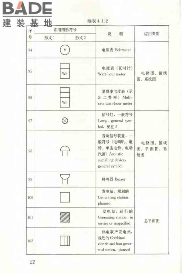 建筑电气制图标准_页面_029.jpg