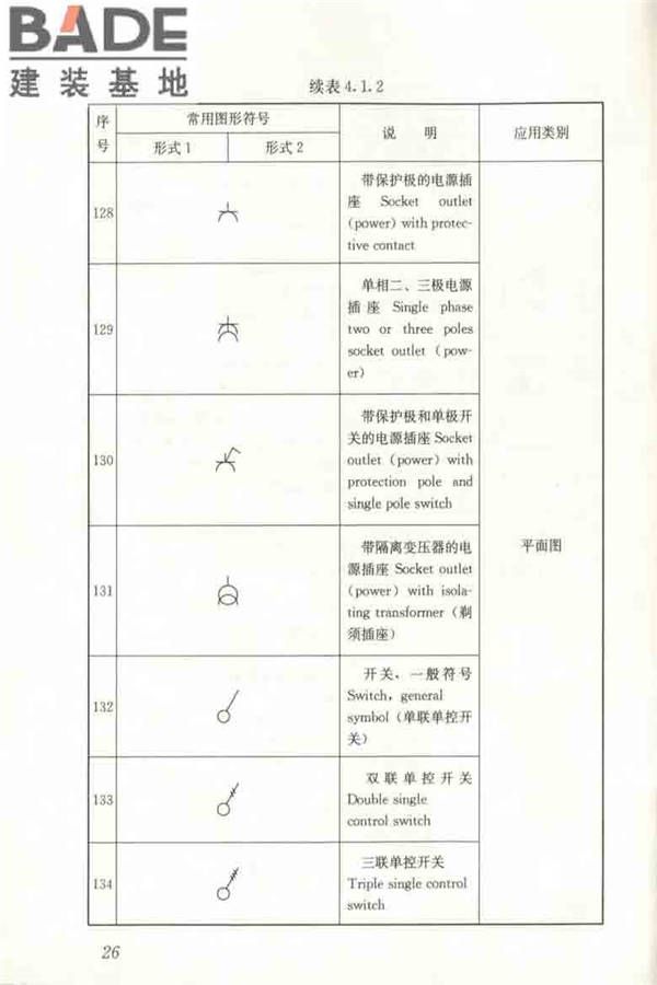建筑电气制图标准_页面_033.jpg