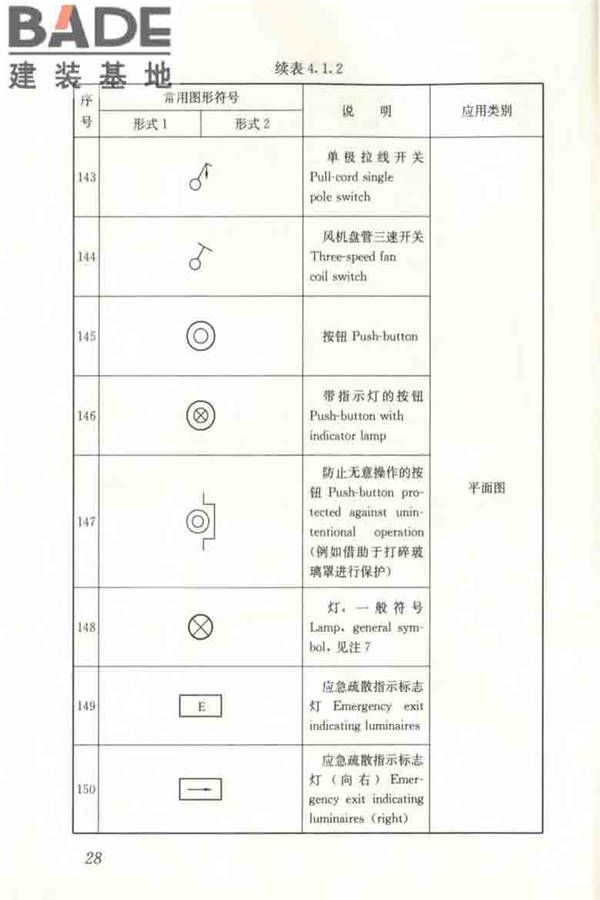 建筑电气制图标准_页面_035.jpg